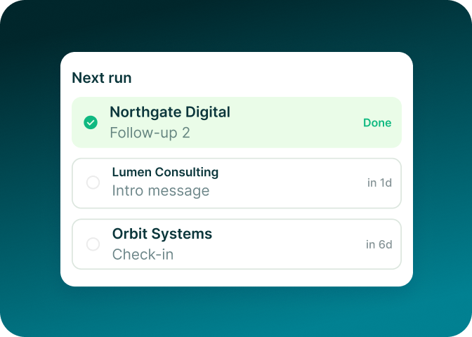 Next-run queue showing each partner follow-up and when it fires