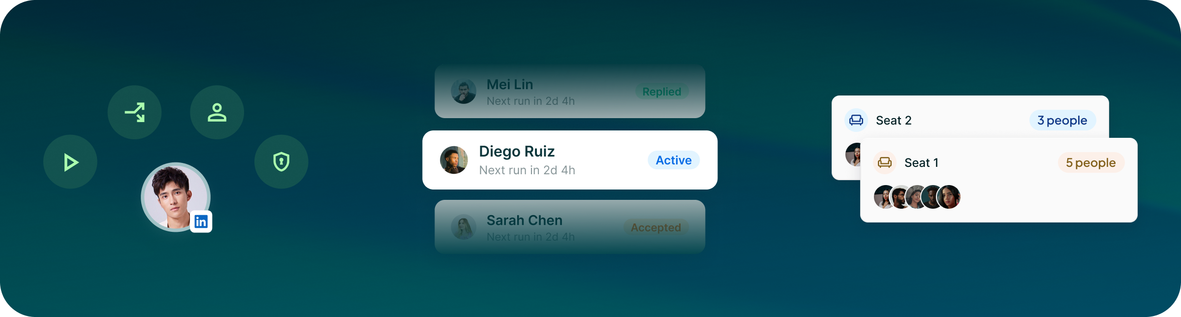 Campaign actions and lead status cards showing replied, active and accepted outreach, plus seat and team-member avatars