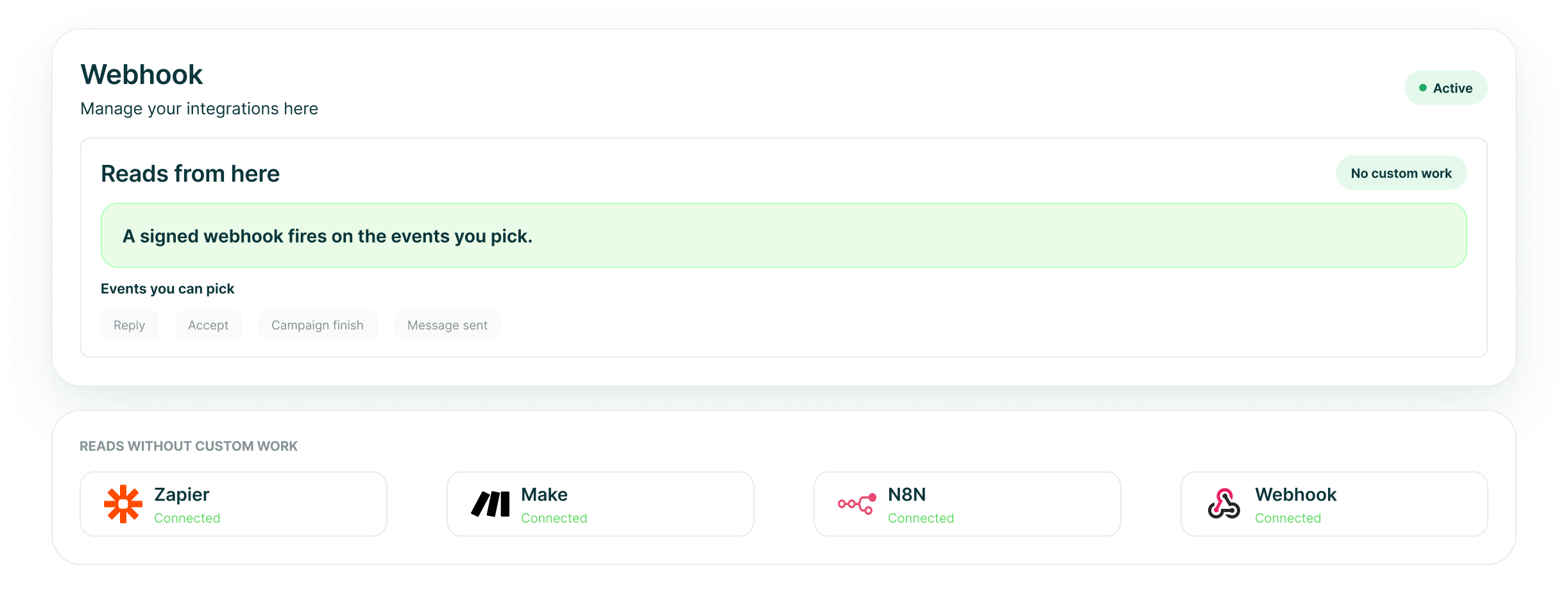Integrations hub showing the Webhook integration as active, with a signed webhook firing on the events you pick and Zapier, Make, n8n and Webhook reading without custom work