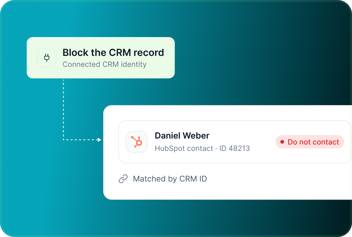 A CRM record for Daniel Weber matched by CRM ID and marked Do not contact