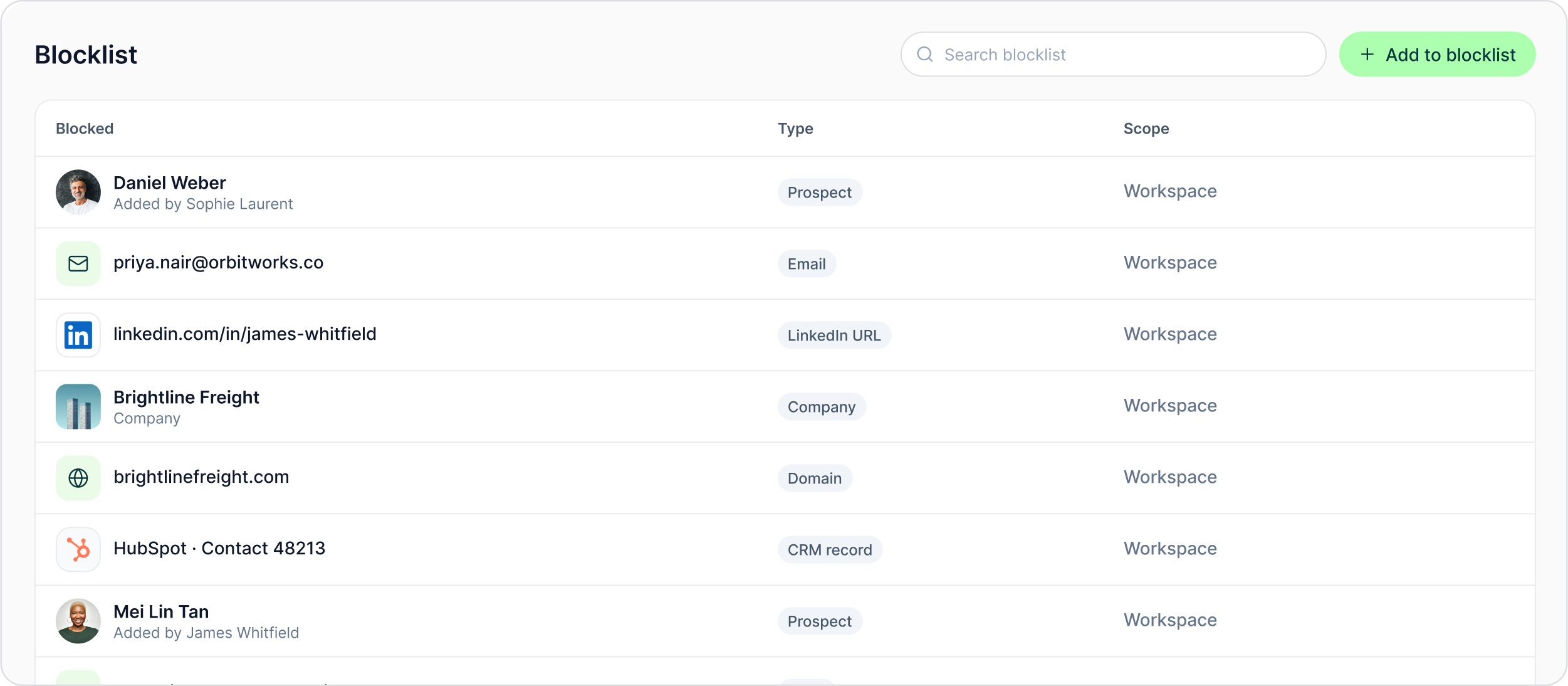 Blocklist table listing blocked prospects, email addresses, LinkedIn URLs, companies, domains and CRM records with their type and workspace scope