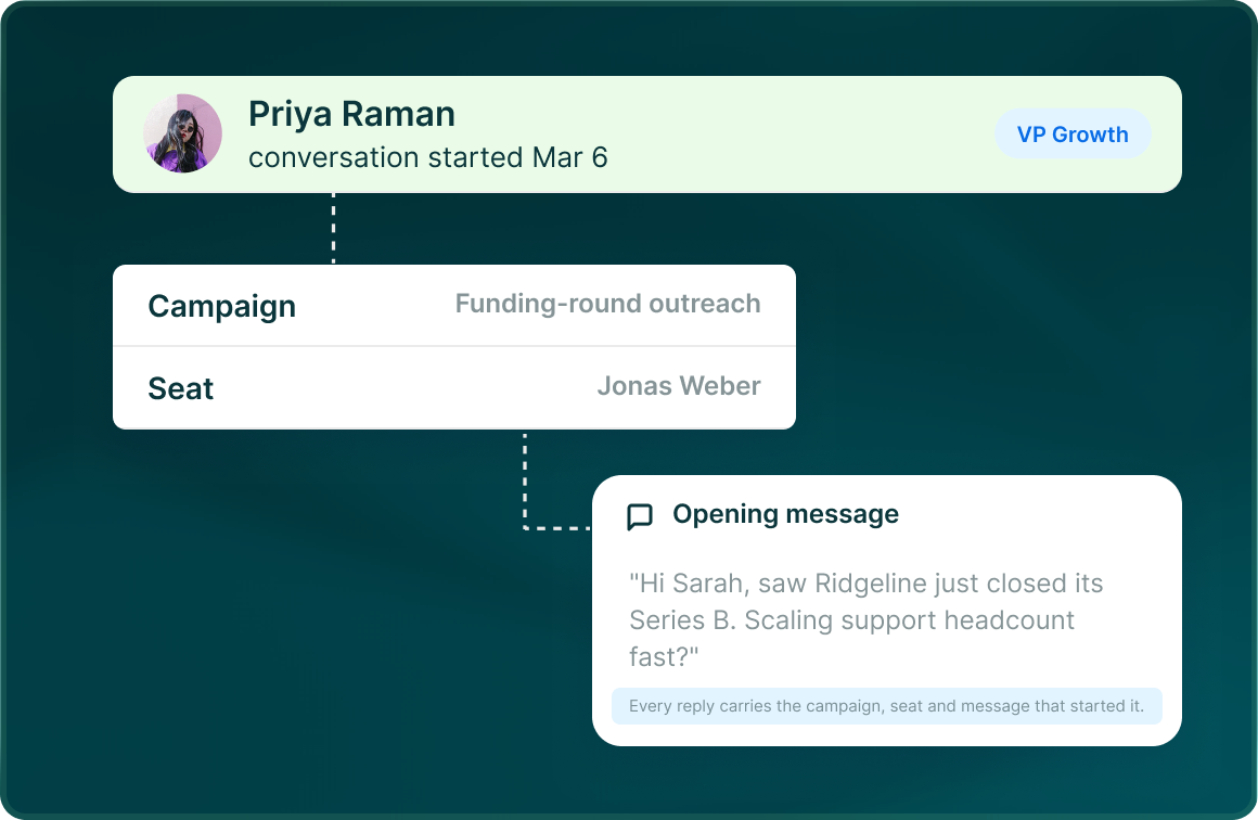 Priya Raman’s conversation with the campaign, seat and opening message that started it