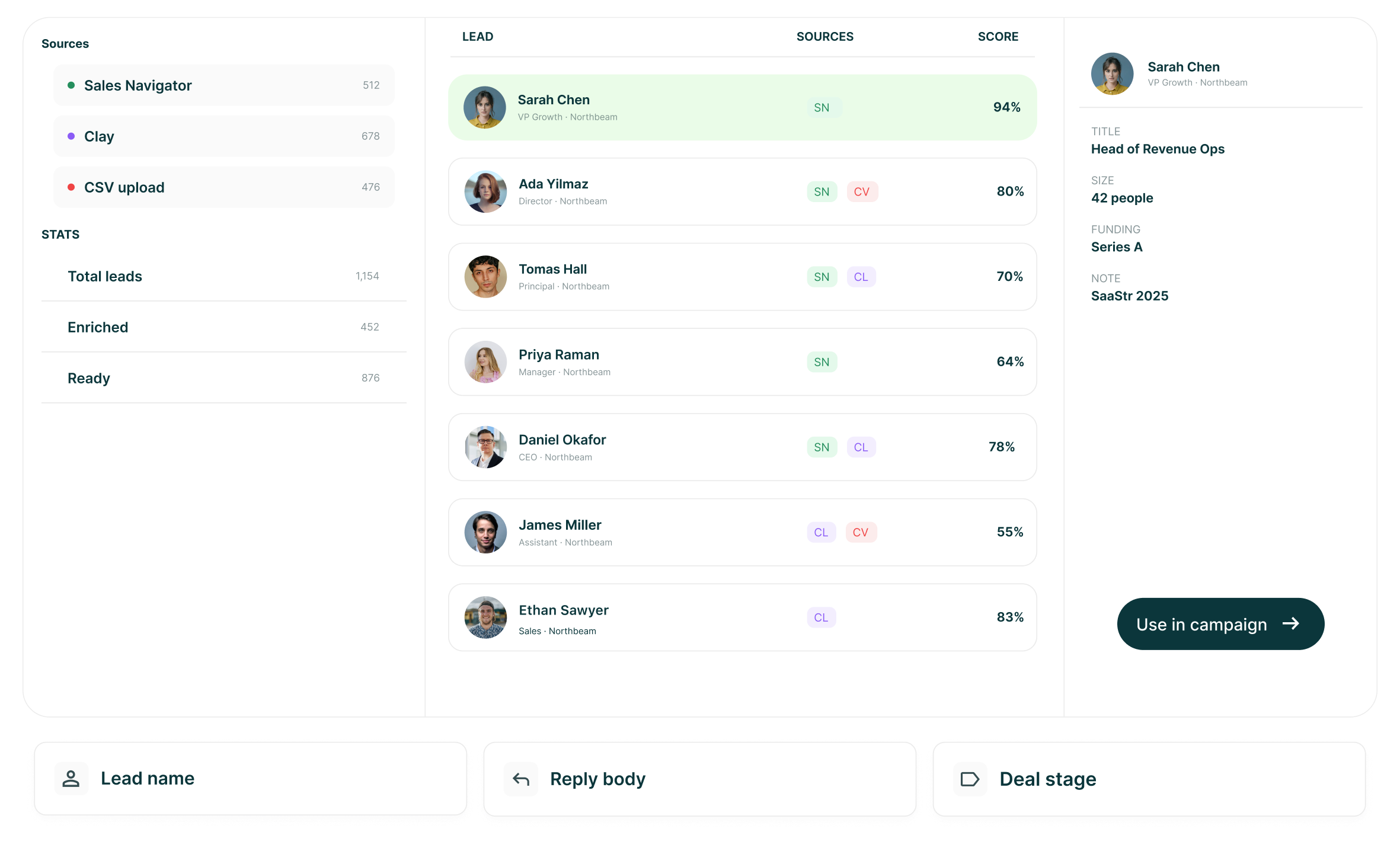 Lead sources panel showing counts imported from Sales Navigator, Clay and CSV upload, with totals for leads, enriched and ready