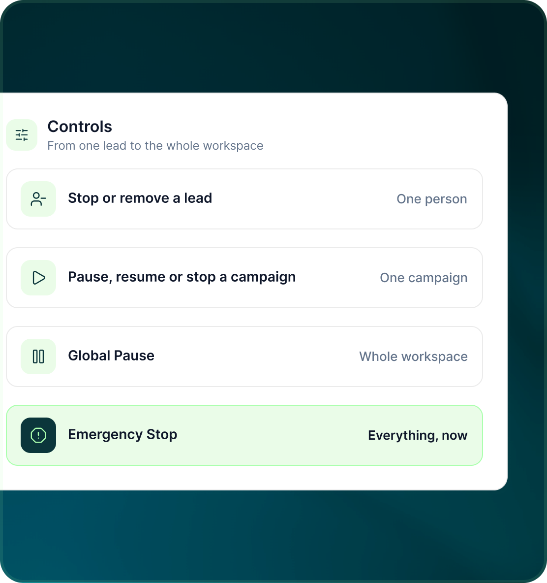 Controls from one lead to the whole workspace: stop or remove a lead, pause or stop a campaign, Global Pause and Emergency Stop