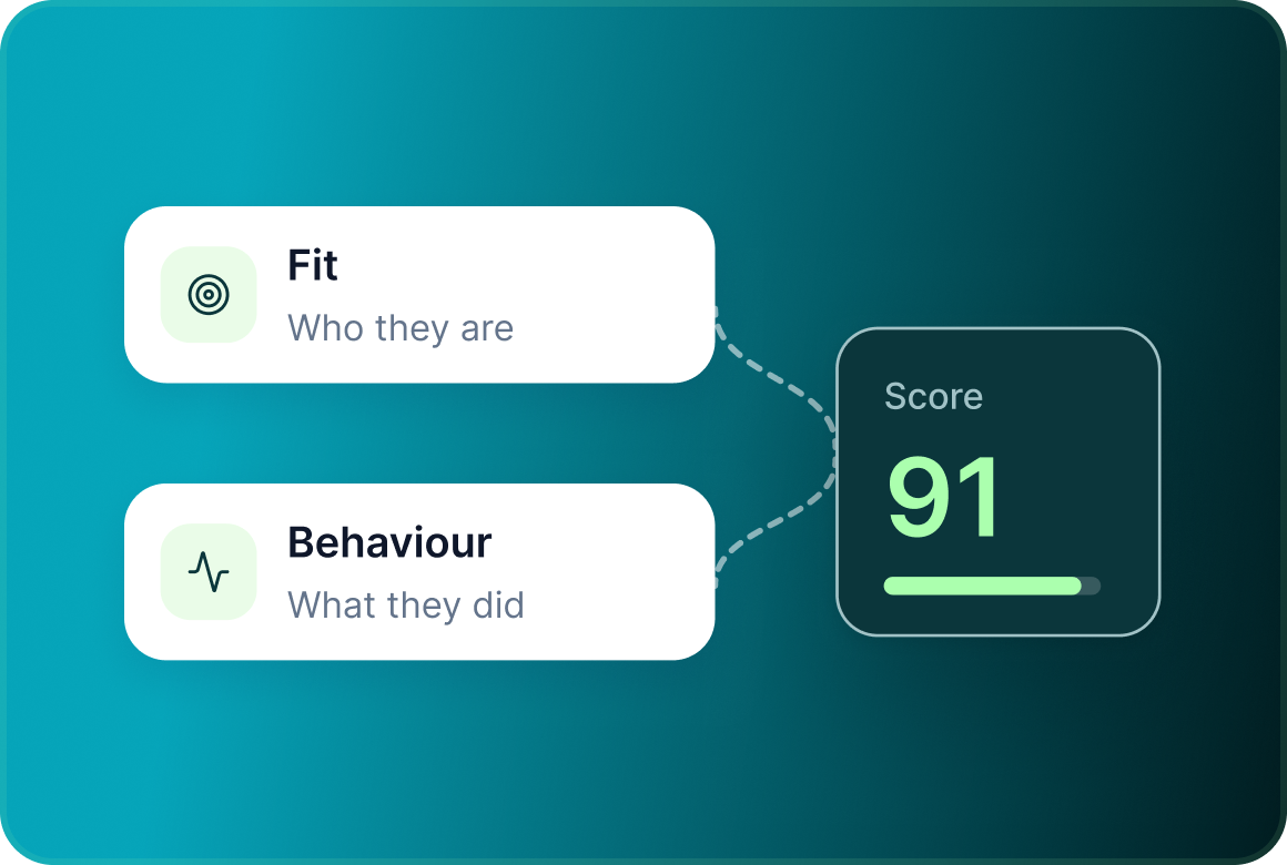 A prospect scored on both fit and observed behaviour, combined into a single score of 91