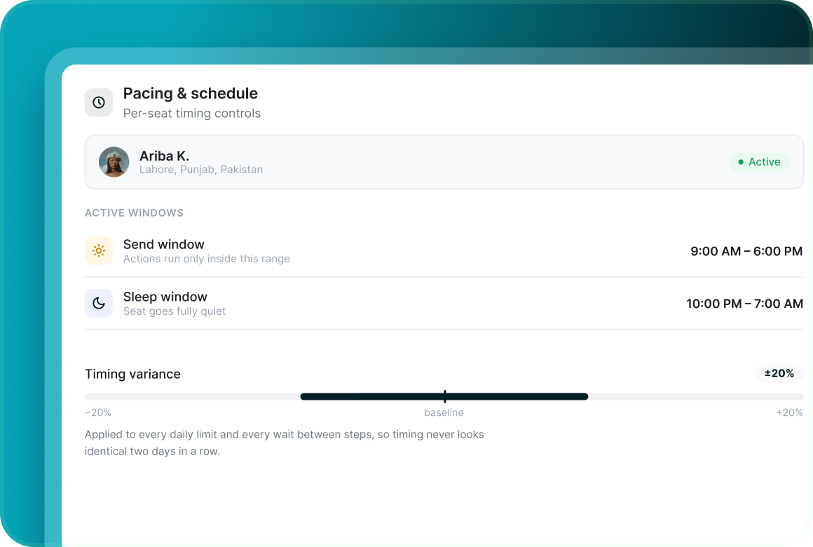 Pacing and schedule panel with a send window, a sleep window and a plus or minus 20 percent timing variance