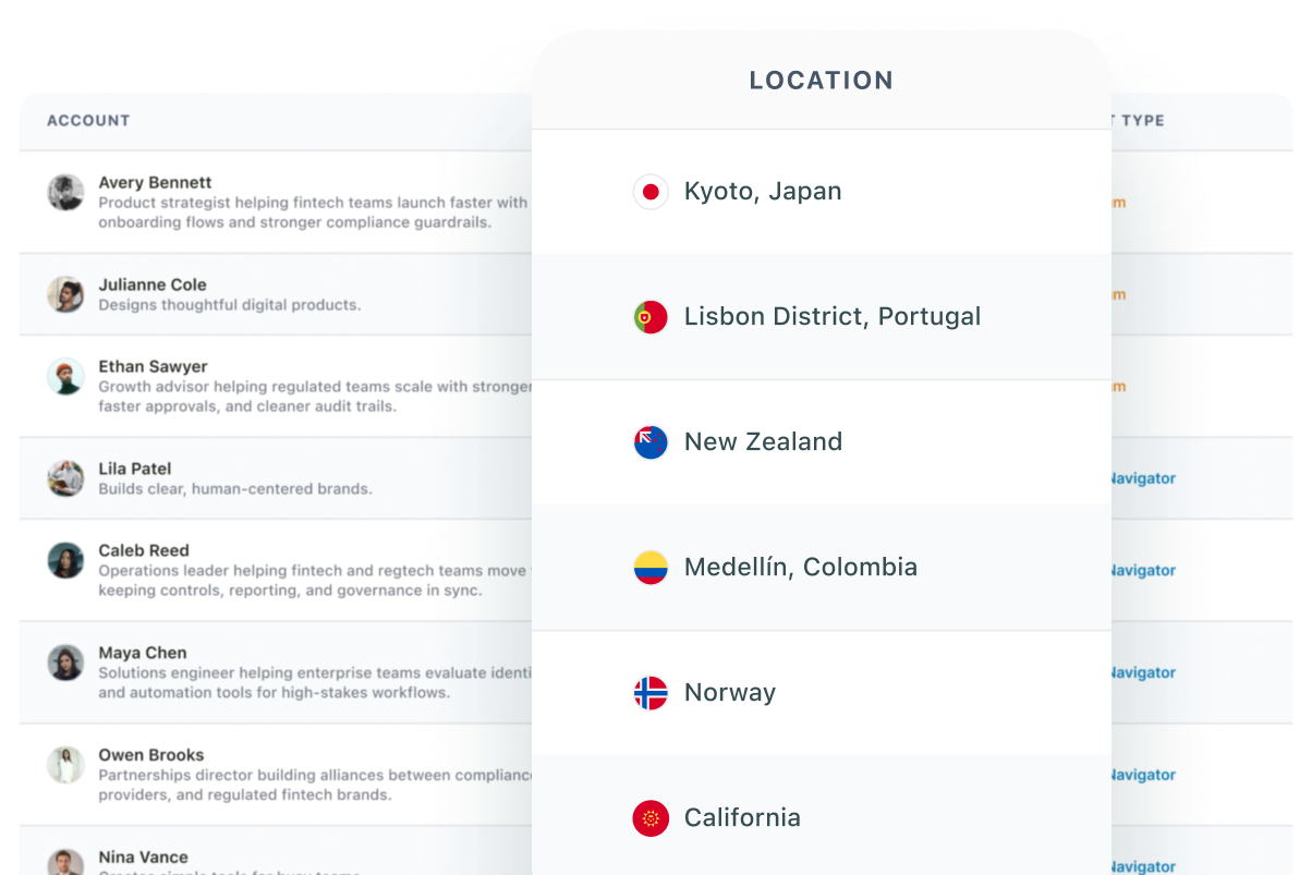 Table of LinkedIn accounts with a location column floating above it, listing Kyoto, Lisbon District, New Zealand, Medellín, Norway and California
