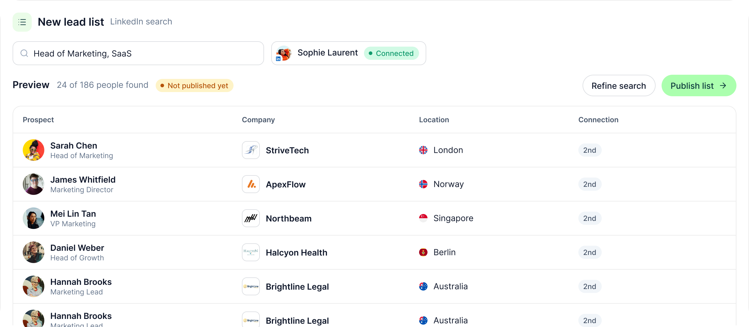 New lead list panel showing a LinkedIn search, a preview of matched people and a publish-list step