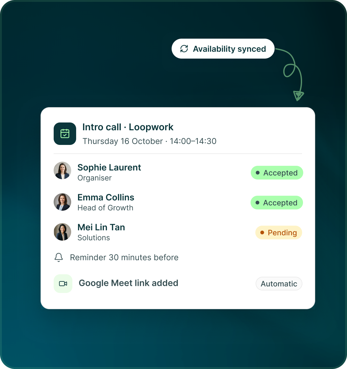 An Intro call with Loopwork on Thursday 16 October with Sophie Laurent as organiser, attendees accepted or pending, a reminder and a Google Meet link added automatically