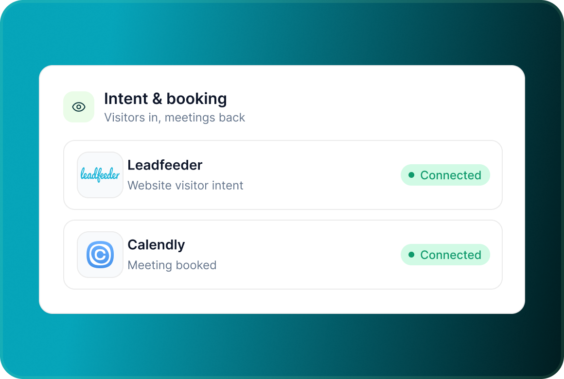 Intent and booking integrations: Leadfeeder for website visitor intent and Calendly for meeting booked, both connected