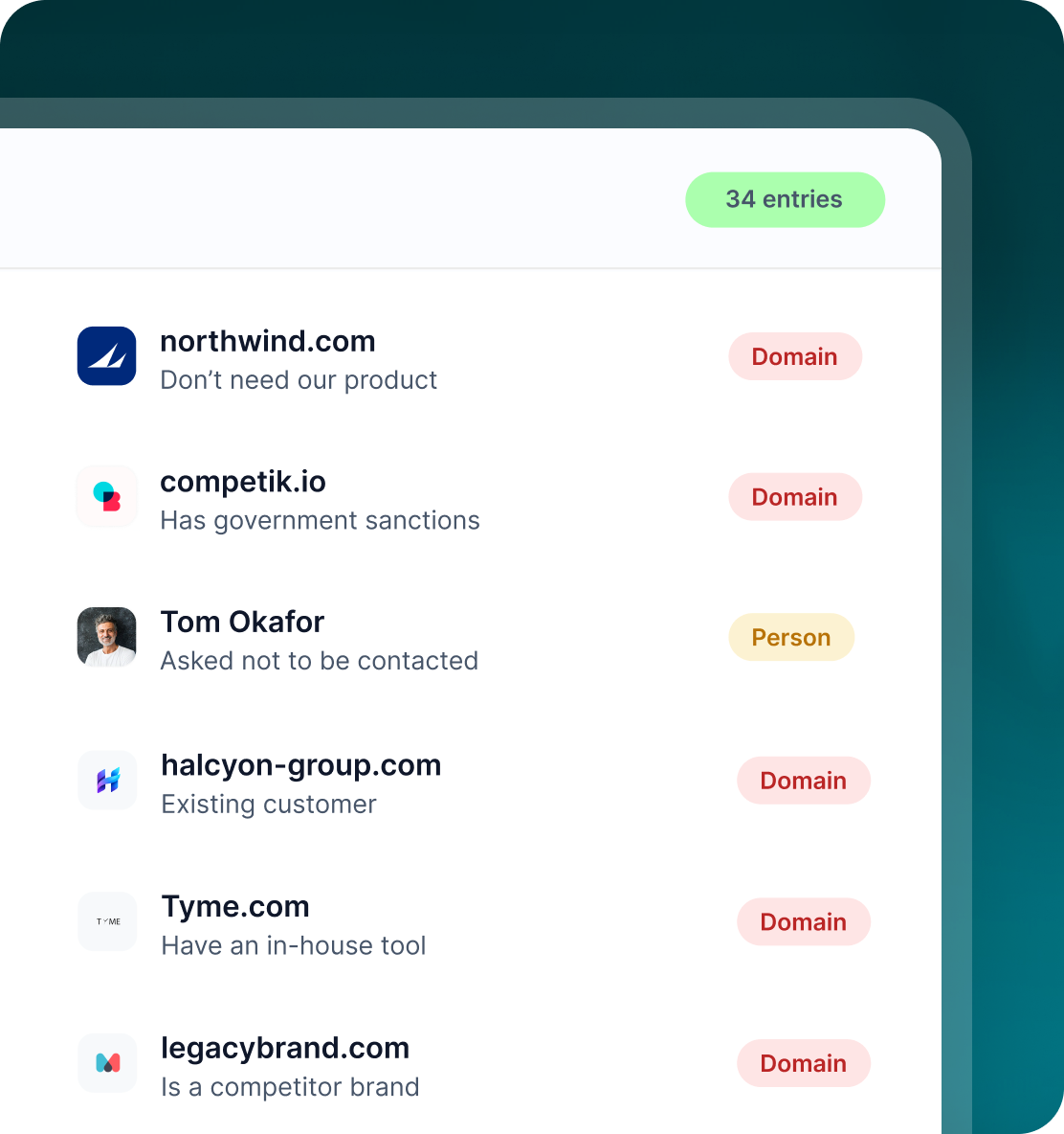 Blacklist panel with 34 entries listing domains and people excluded from future lists, with the reason for each