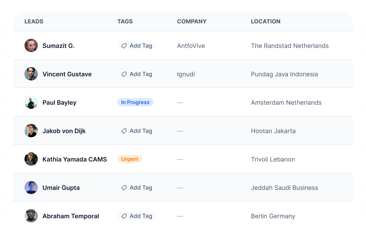 Leads table showing leads with tags, company, location and status columns
