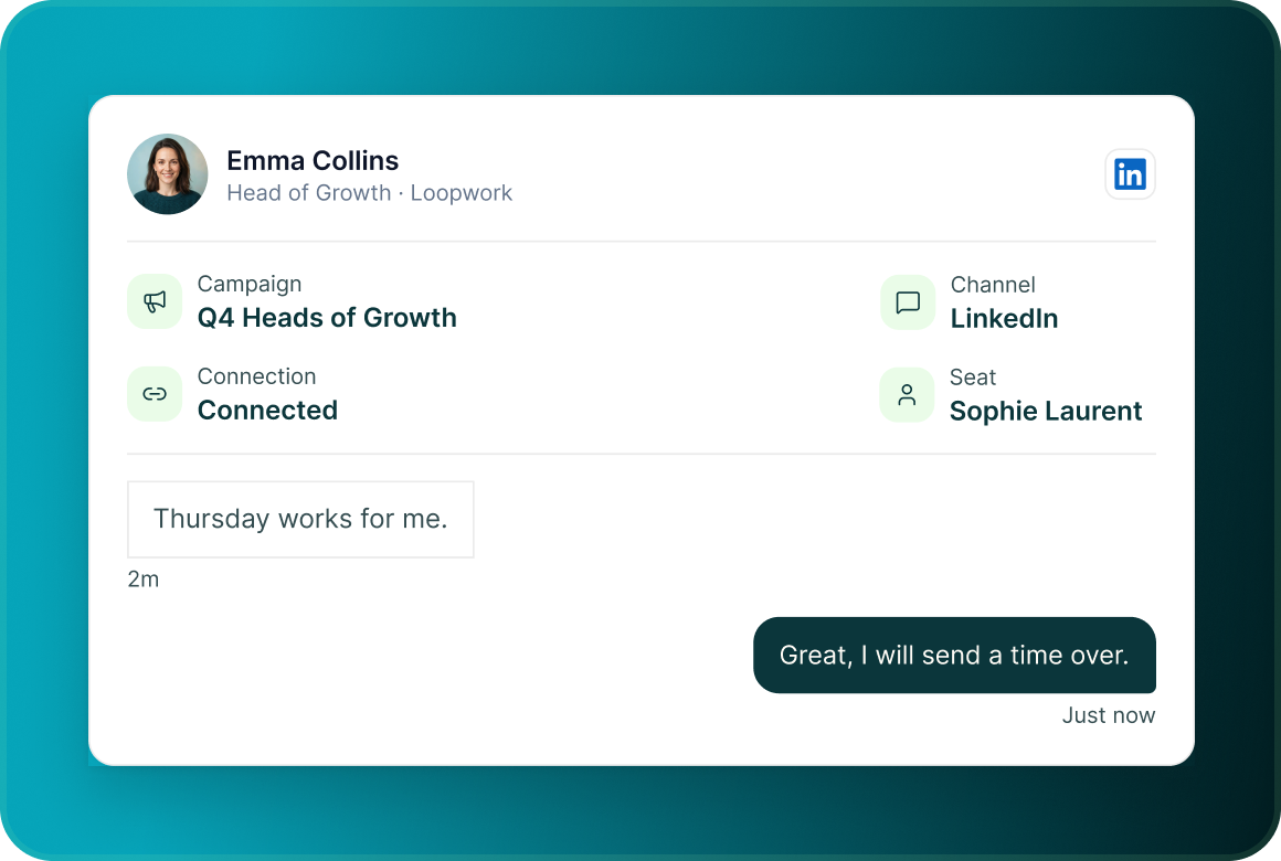 Emma Collins, Head of Growth at Loopwork, with her campaign, channel, connection status and seat above the conversation