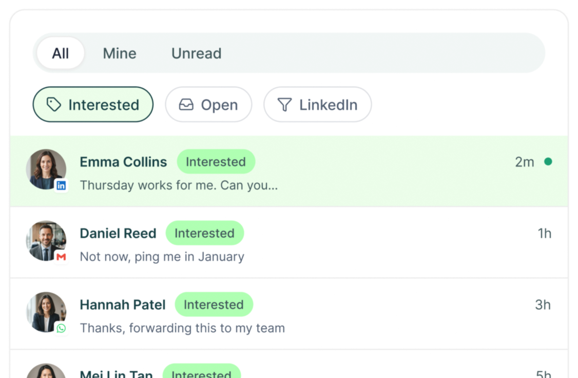 Unibox queue with All, Mine and Unread views and Interested, Open and LinkedIn filters above conversations with Emma Collins, Daniel Reed, Hannah Patel and Mei Lin Tan