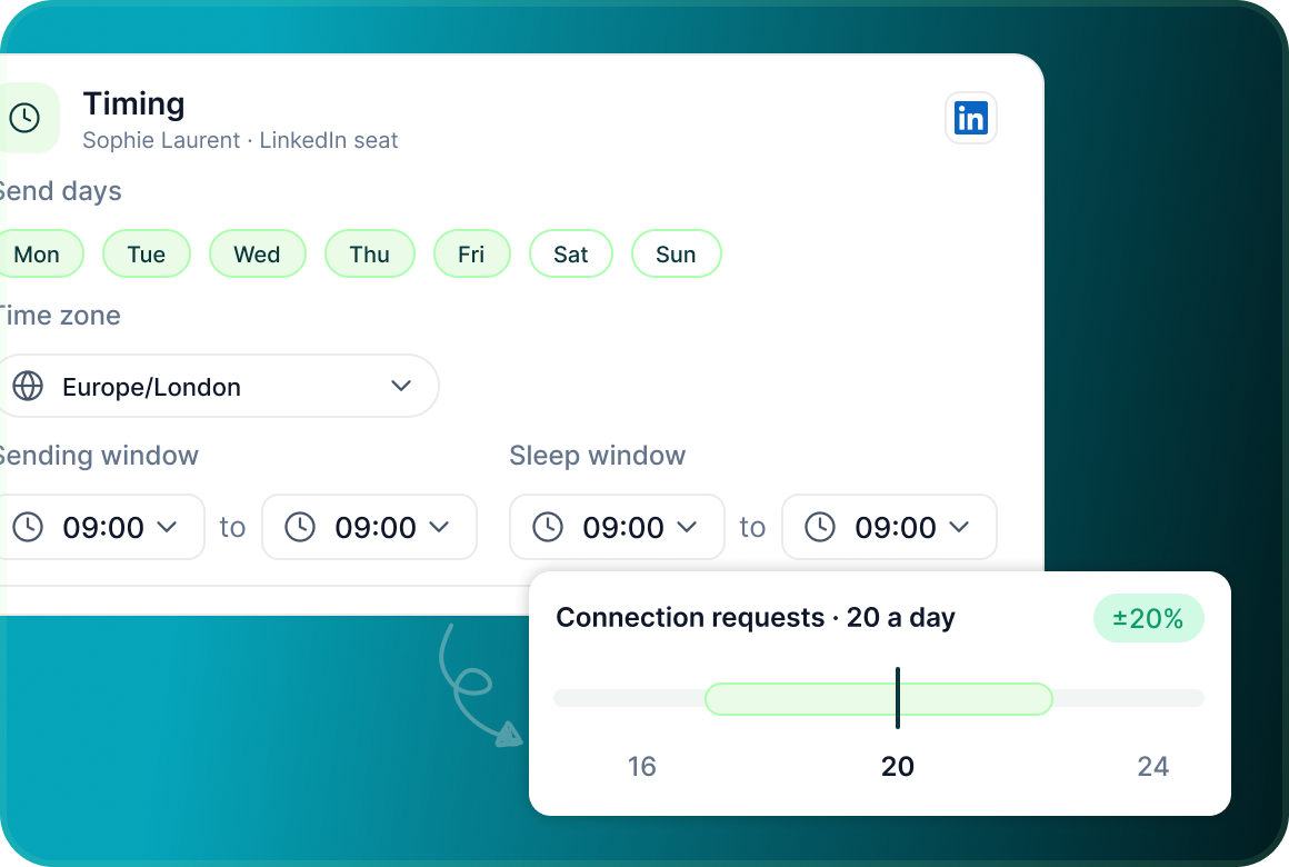 Send days, time zone, send window and sleep window, with a plus or minus 20 percent randomisation on a 20 a day limit