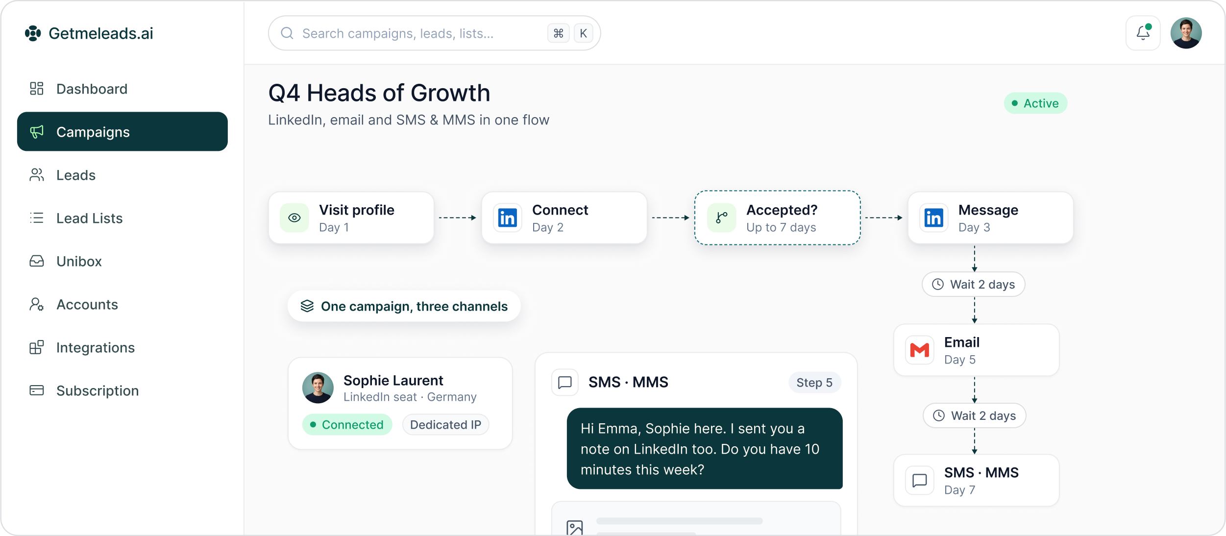 Campaign Q4 Heads of Growth with a flow of LinkedIn, email and SMS & MMS steps, and an SMS & MMS step message sent from Sophie Laurent's LinkedIn seat