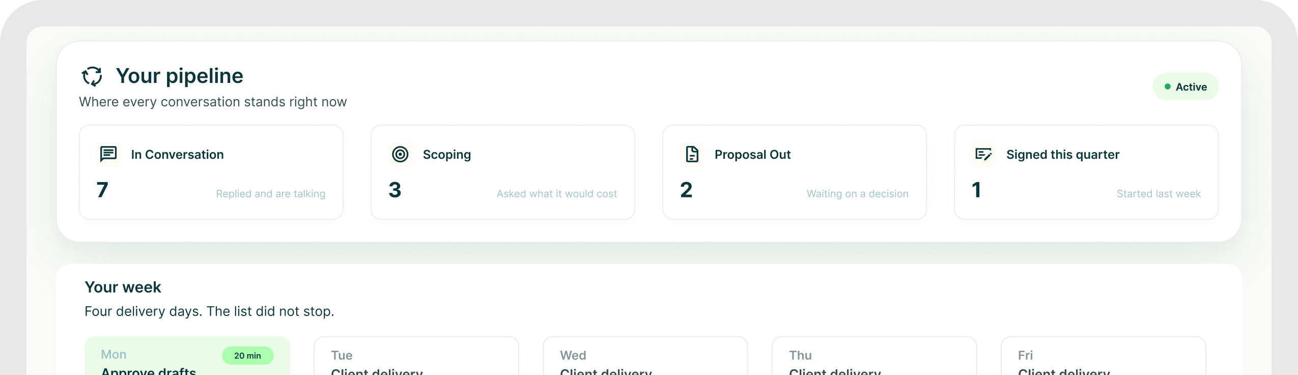 A Your pipeline workspace showing In Conversation 7, Scoping 3, Proposal Out 2 and Signed this quarter 1, above a Your week plan with Monday for approving drafts in 20 minutes and Tuesday to Friday for client delivery