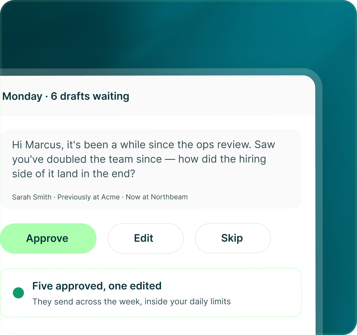 A Monday with 6 drafts waiting: a draft message to Marcus with Approve, Edit and Skip buttons, and a note that five were approved and one edited, sending across the week inside the daily limits