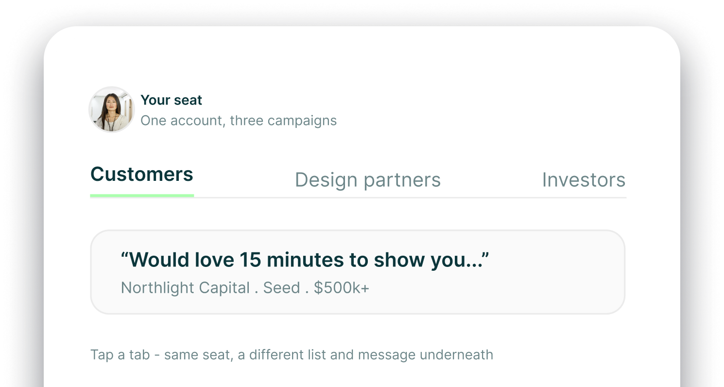 A Your seat card for one account with three campaigns, with tabs for Customers, Design partners and Investors and a sample message to Northlight Capital