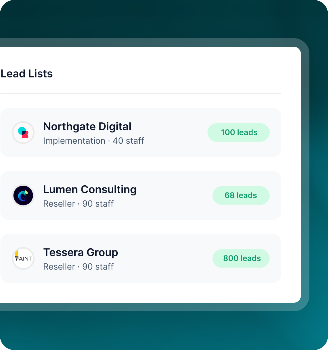 A Lead Lists panel showing Northgate Digital with 100 leads, Lumen Consulting with 68 leads and Tessera Group with 800 leads