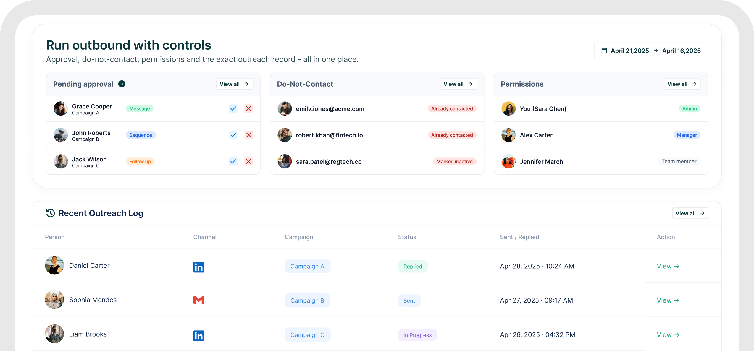 A Run outbound with controls workspace showing Pending approval for Grace Cooper, John Roberts and Jack Wilson, a Do-Not-Contact list, Permissions for Admin, Manager and Team member roles, and a Recent Outreach Log of LinkedIn and email touches with their status