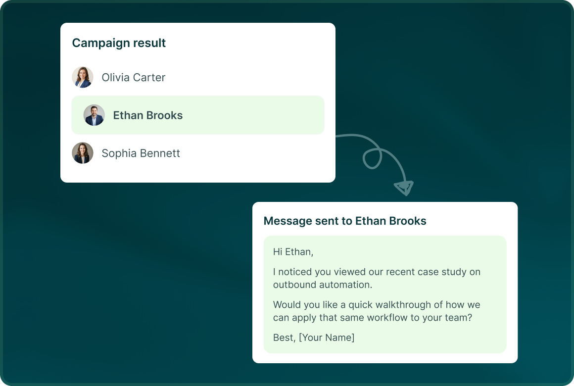 A Campaign result list of Olivia Carter, Ethan Brooks and Sophia Bennett leading to the message sent to Ethan Brooks