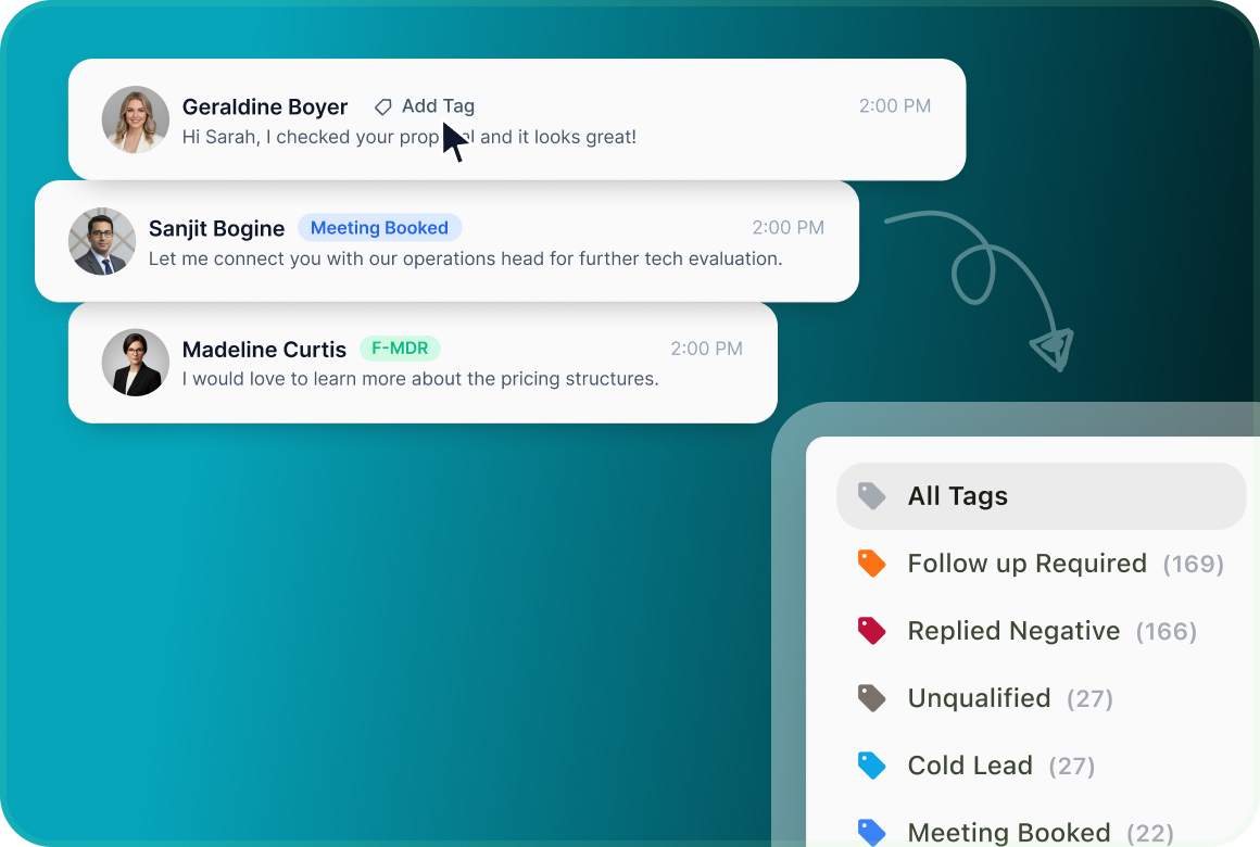 Conversations tagged Add Tag, F-MDR and Meeting Booked, next to a list of tags with counts