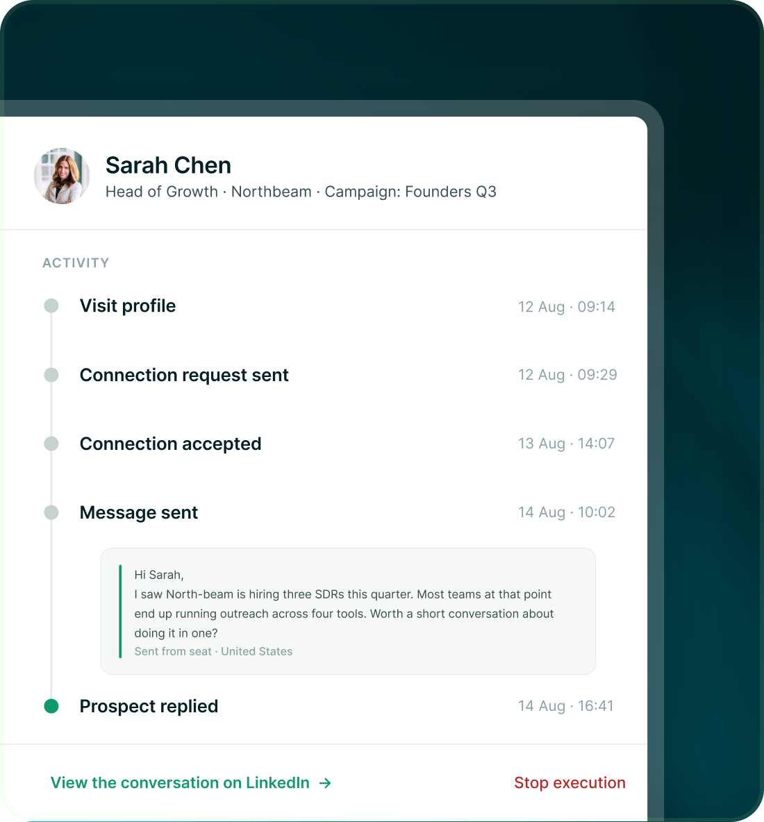 Sarah Chen conversation with an activity list from visiting the profile through to the prospect replying, the message sent and a link to view it on LinkedIn