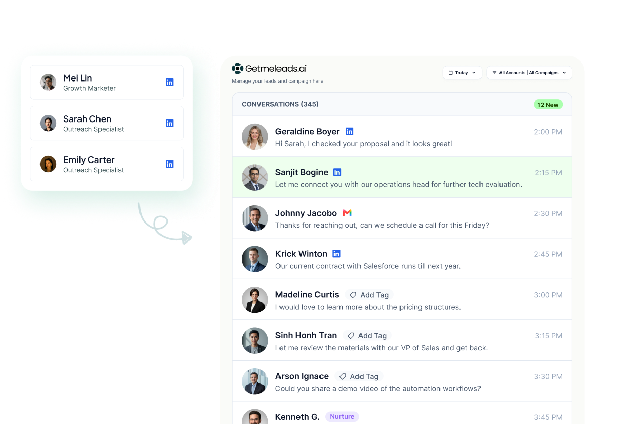 Three connected accounts, Mei Lin, Sarah Chen and Emily Carter, feeding one conversation list of 345 conversations