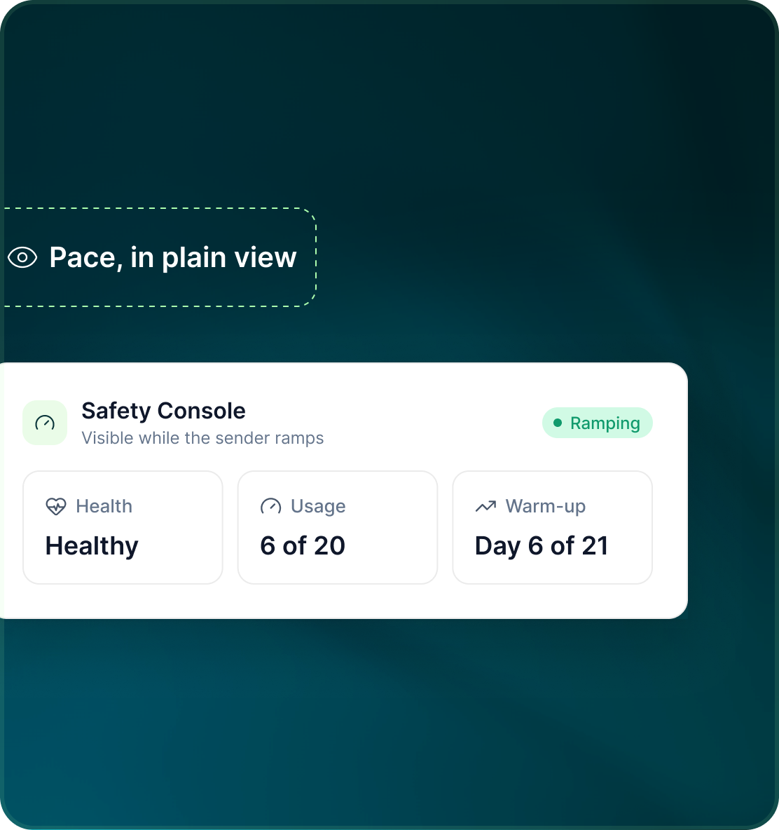 A Safety Console showing a ramping sender with health, usage and warm-up progress visible